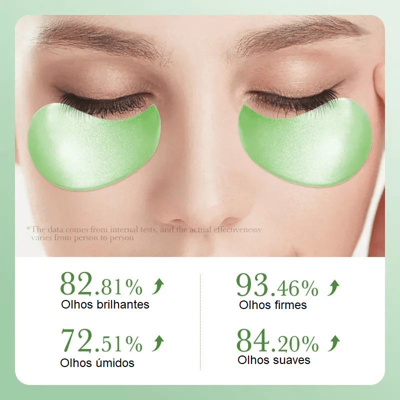 Glowup® Máscara para Redução de olheiras e rugas de expressão em Minutos - LeFemmi